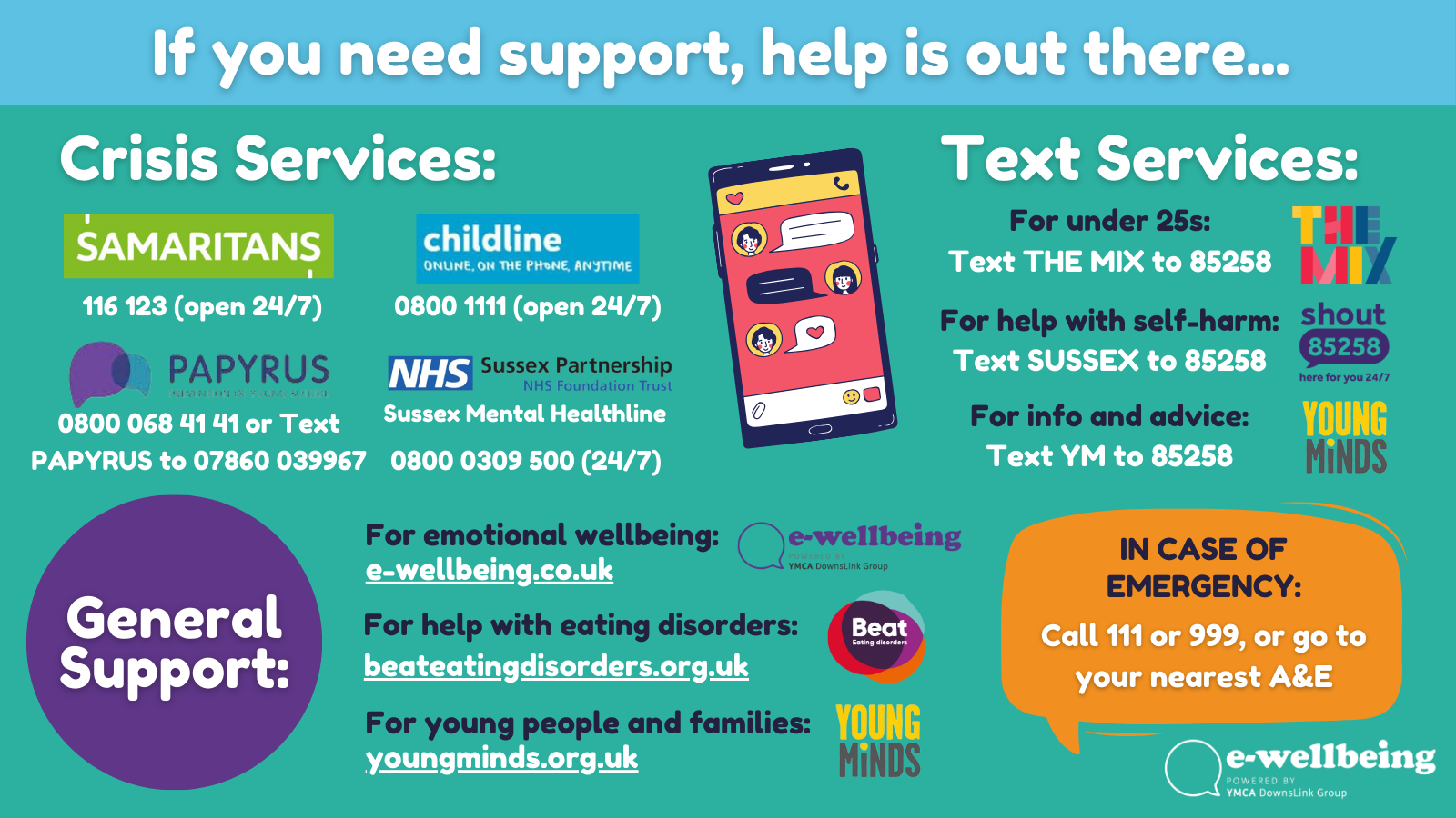 Support Services infographic_2024