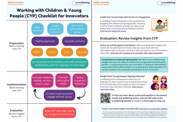 Working with Children & Young People (CYP) Checklist for Innovators (4)