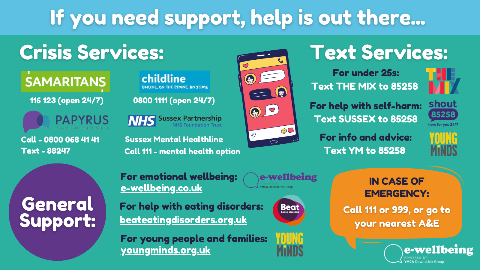 e-wellbeing support services infographic_2024updated