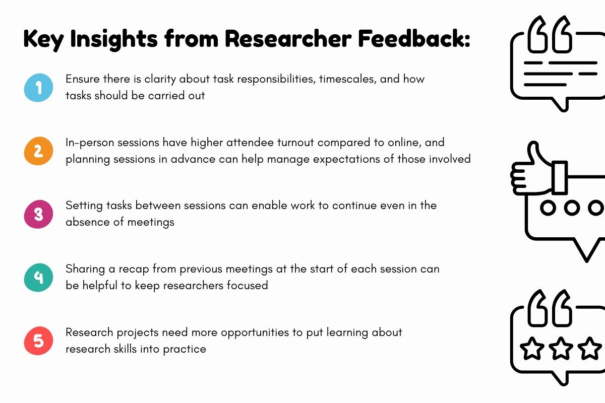 KSS Key Learnings - Insights from Researcher Feedback