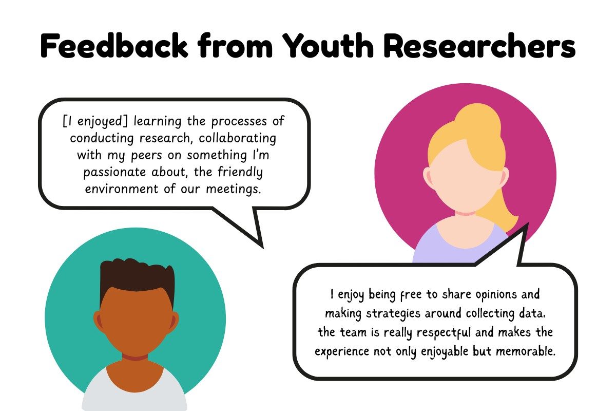 KSS Key Learnings - Quotes from Youth Researchers