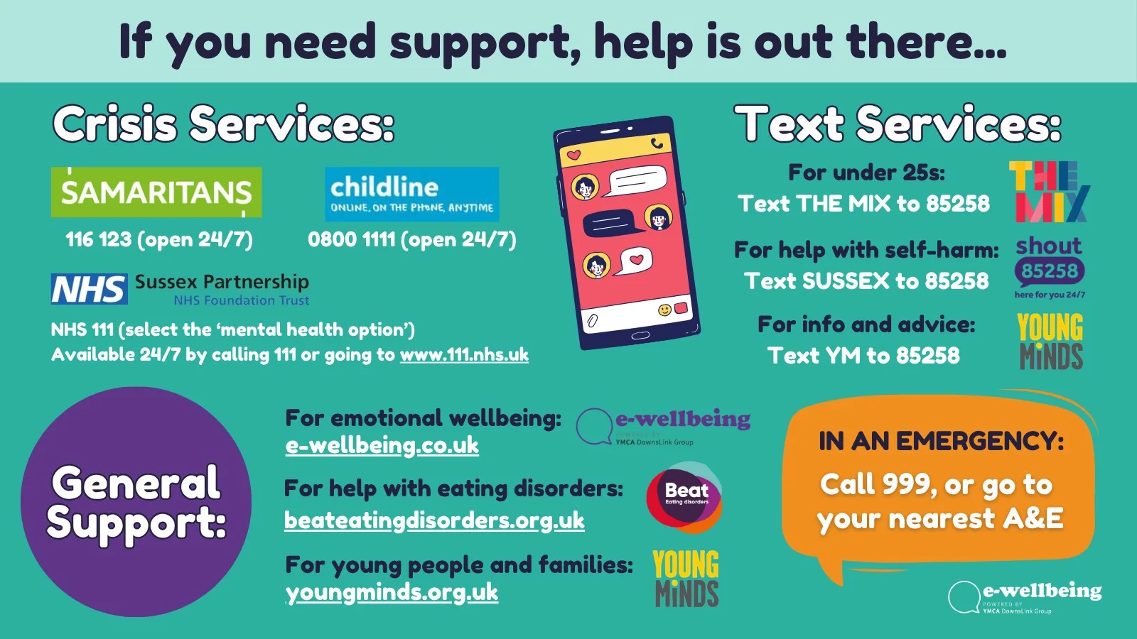 Support Services infographic_updated 2026